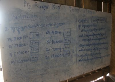 2017-02-07-cambodia-school-teach-english-anyway-foundation-185